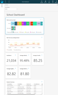 Amazon QuickSight Screenshot